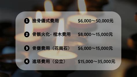 起金儀式|遷葬撿骨流程：如何申請補助、注意事項及禁忌有哪些？｜楊子佛 